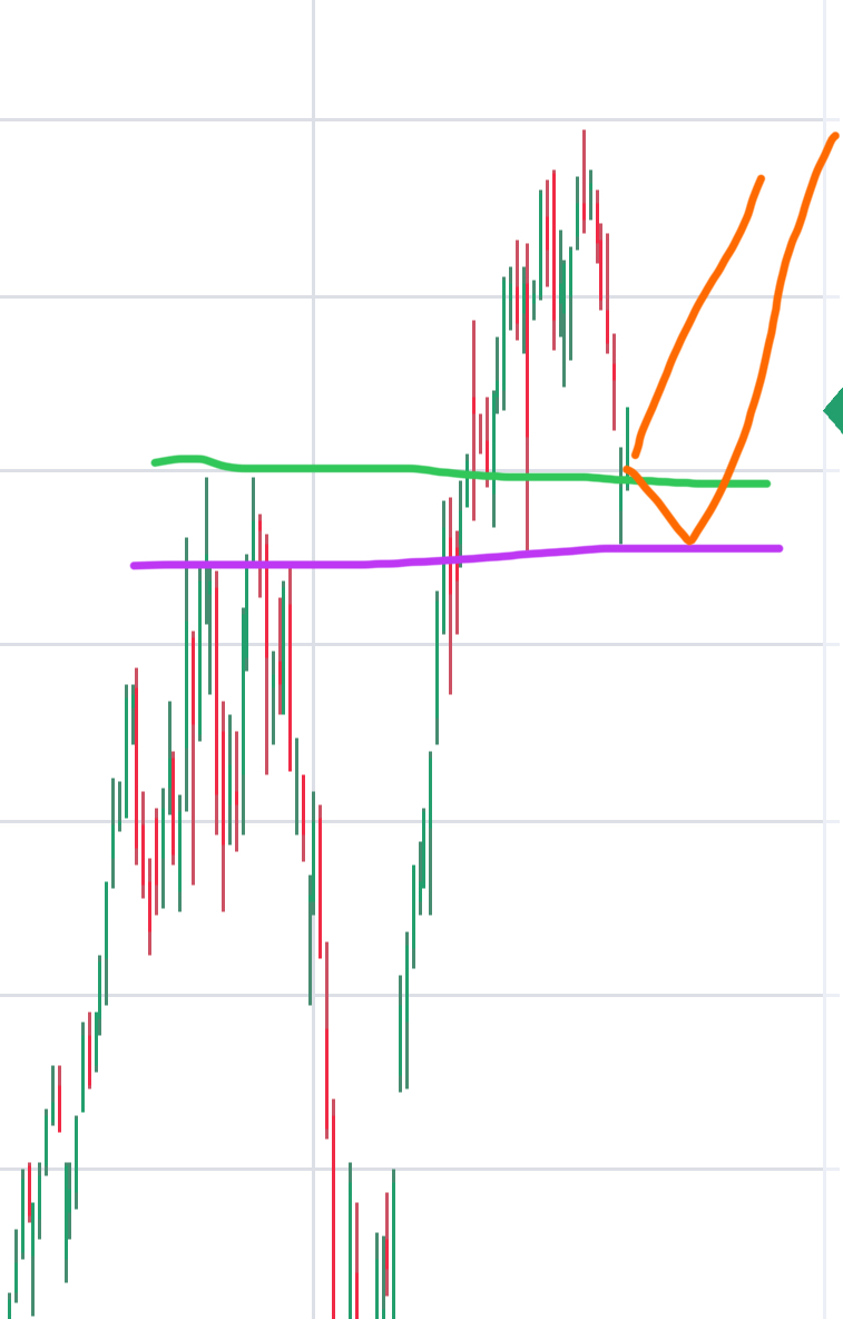 Krofitime Trading 1485052