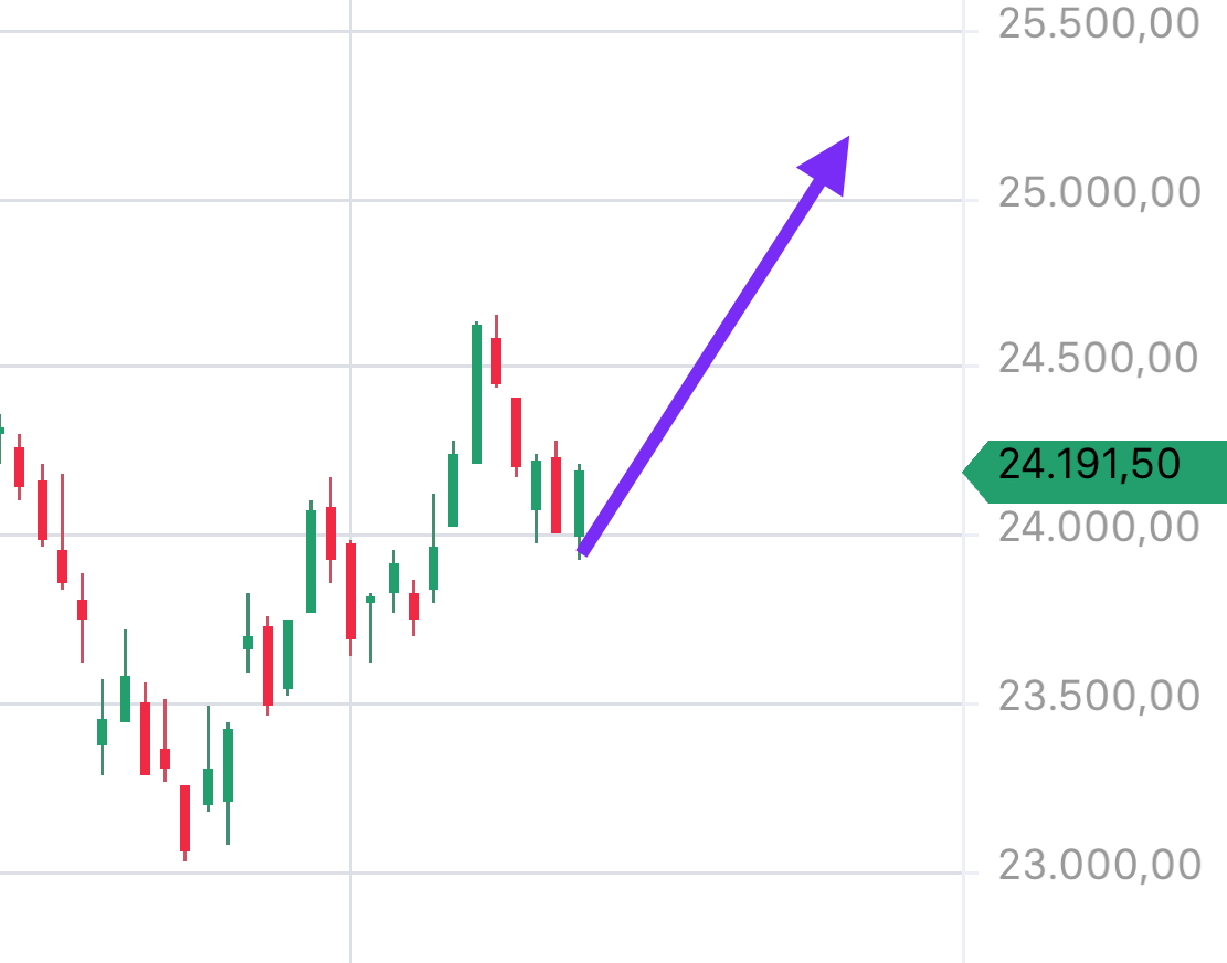 Krofitime Trading 1488502