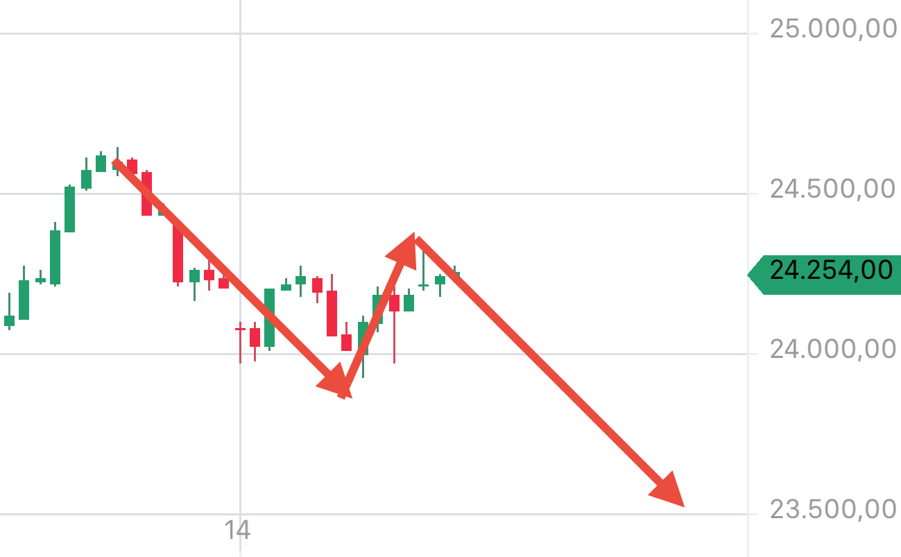 Krofitime Trading 1488591
