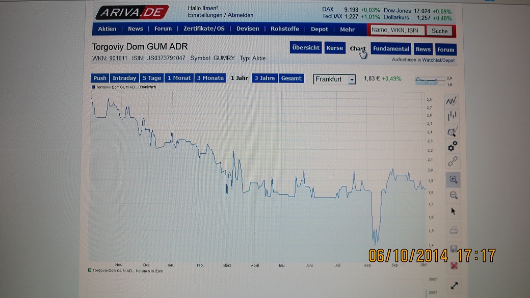 kennt jemand diesen Wert?? 762317
