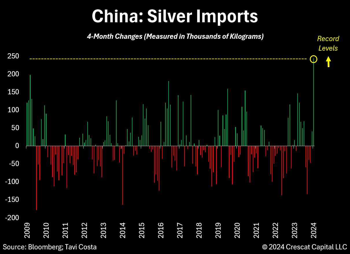 Die besten Gold-/Silberminen auf der Welt 1443148