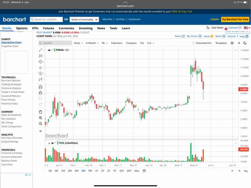 Potential ohne ENDE? 1483858