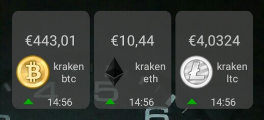 Bitcoins der nächste Monsterhype steht bevor! 916742