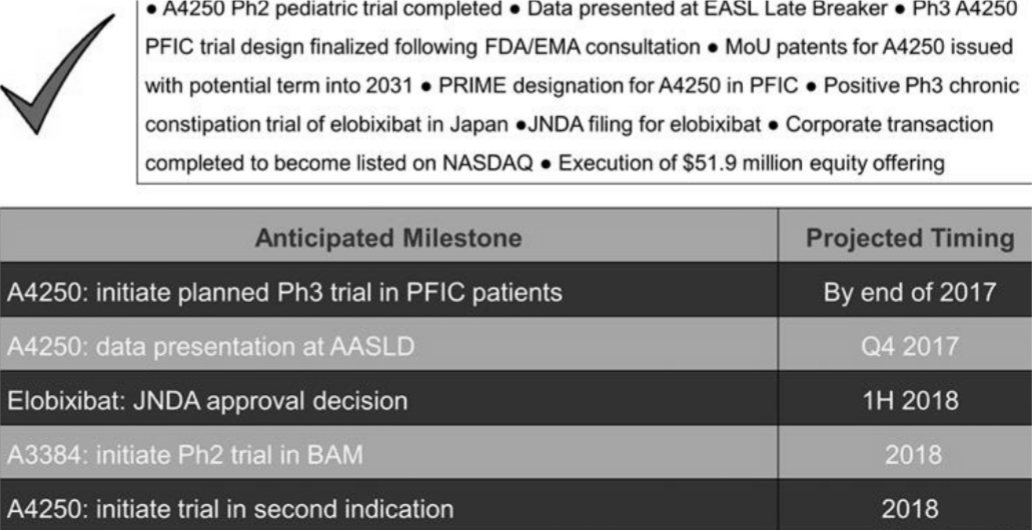 ALBO Polarstern Vorraus! Für Longies und Fakten! 1007384