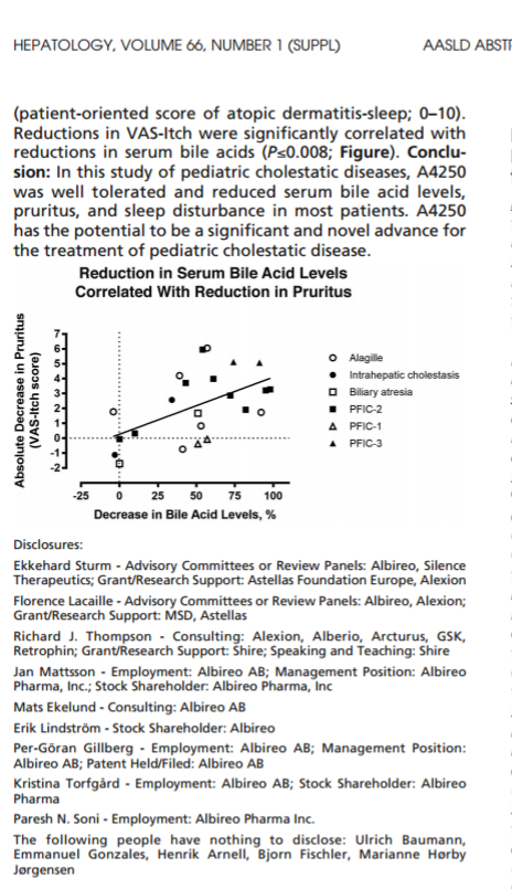 ALBO Polarstern Vorraus! Für Longies und Fakten! 1016671