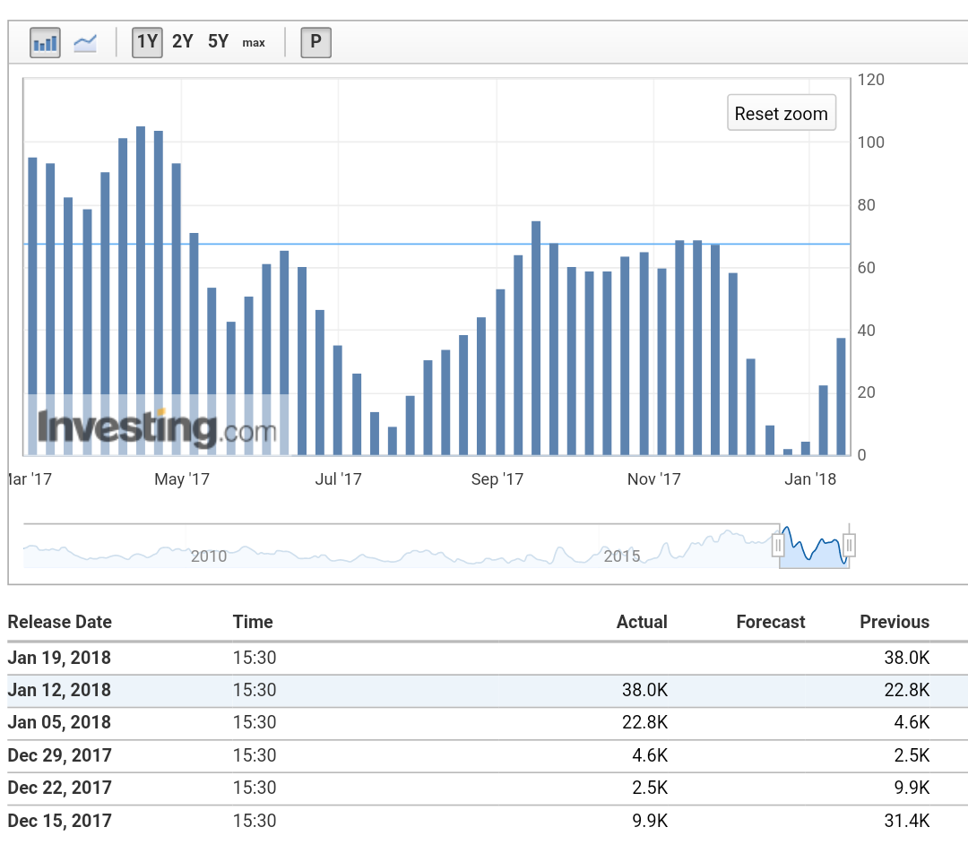 Barrick Gold 2.0 1034983