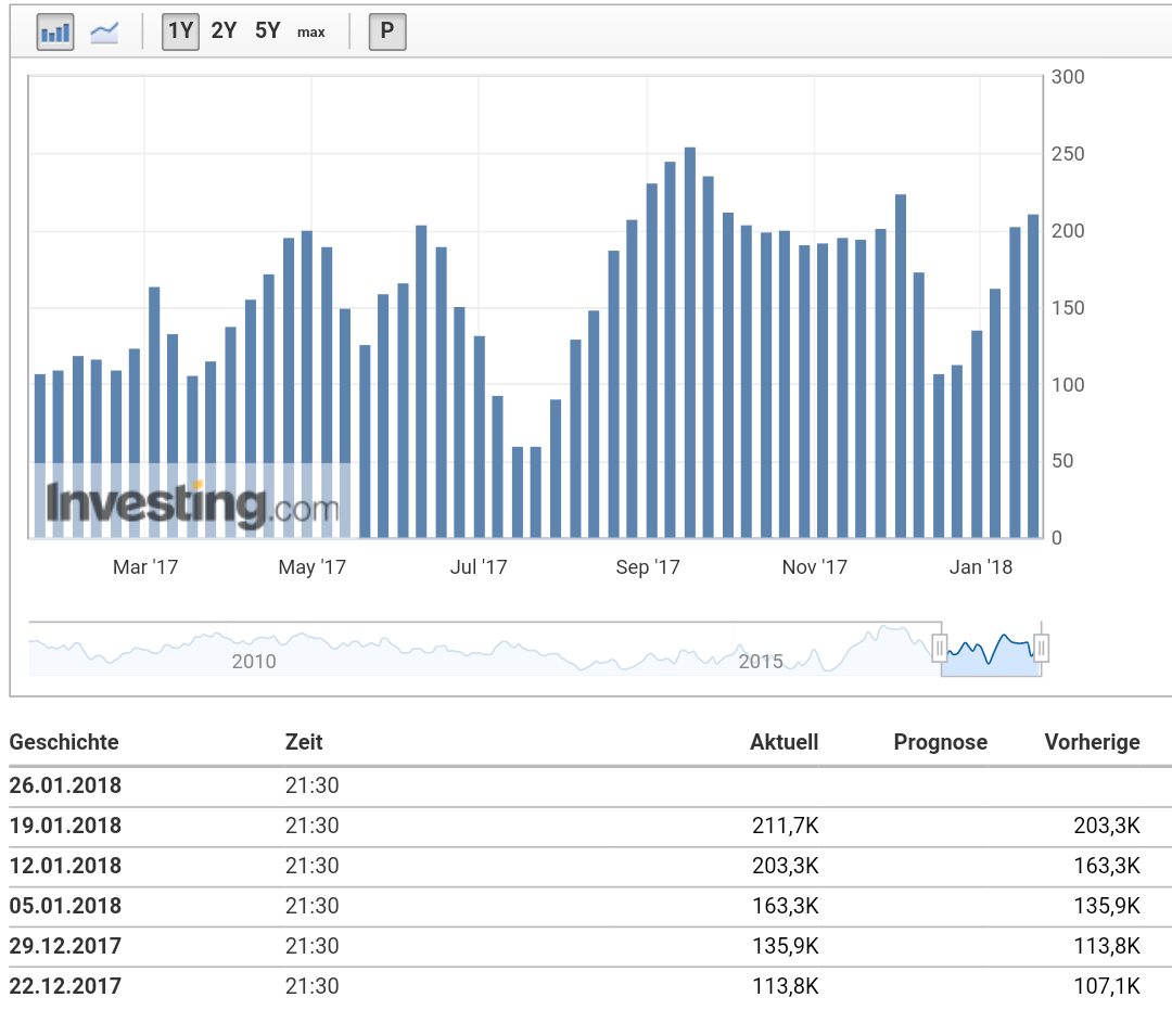 Barrick Gold 2.0 1036017