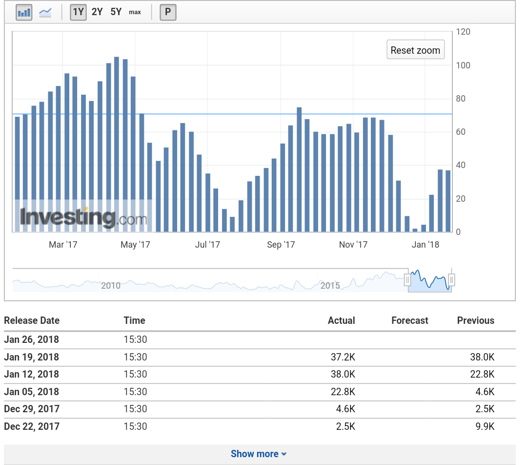 Barrick Gold 2.0 1036018
