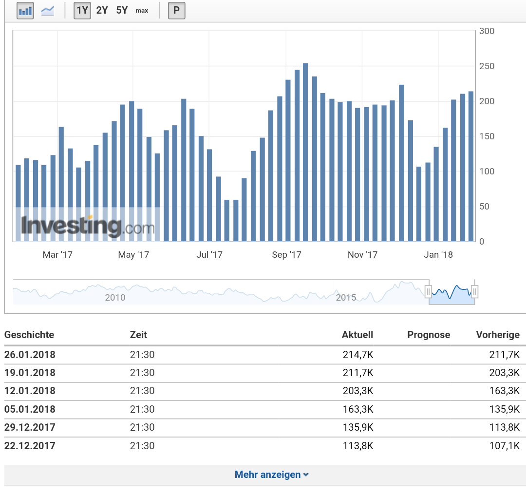 Barrick Gold 2.0 1037481