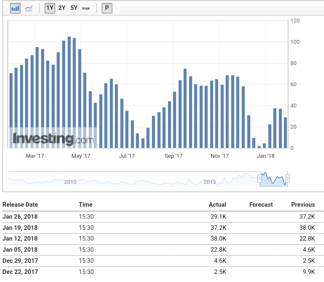 Barrick Gold 2.0 1037482