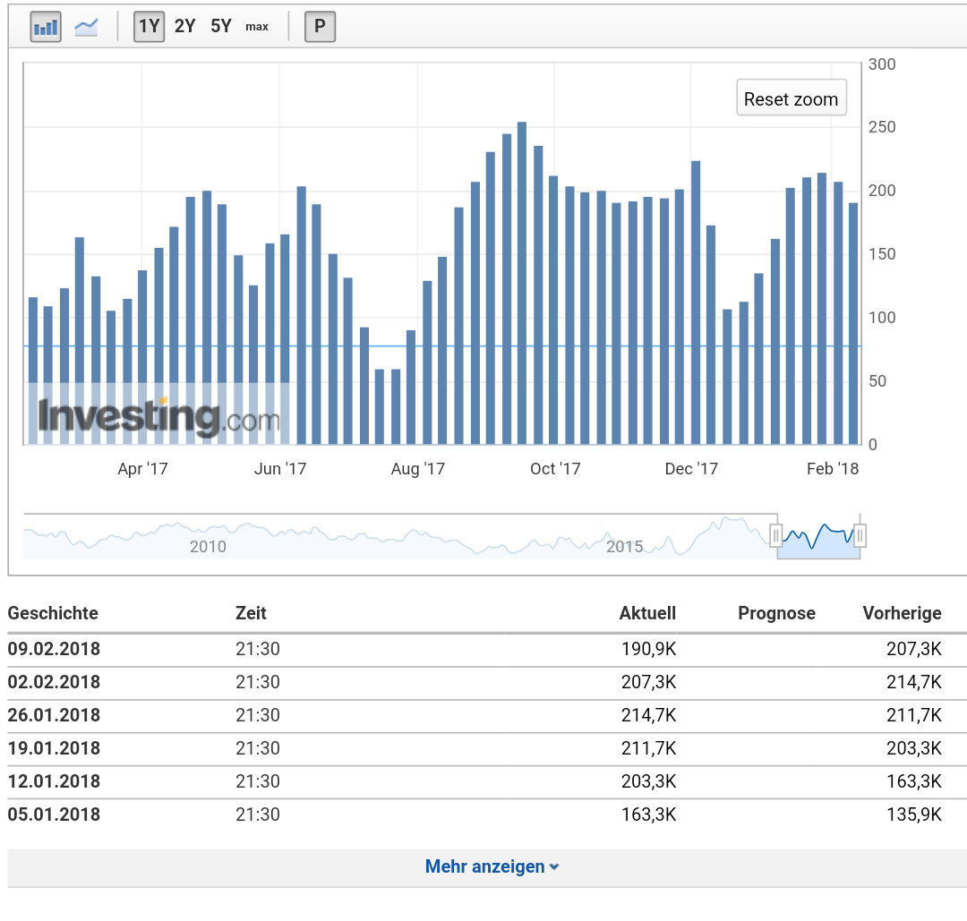Barrick Gold 2.0 1040125