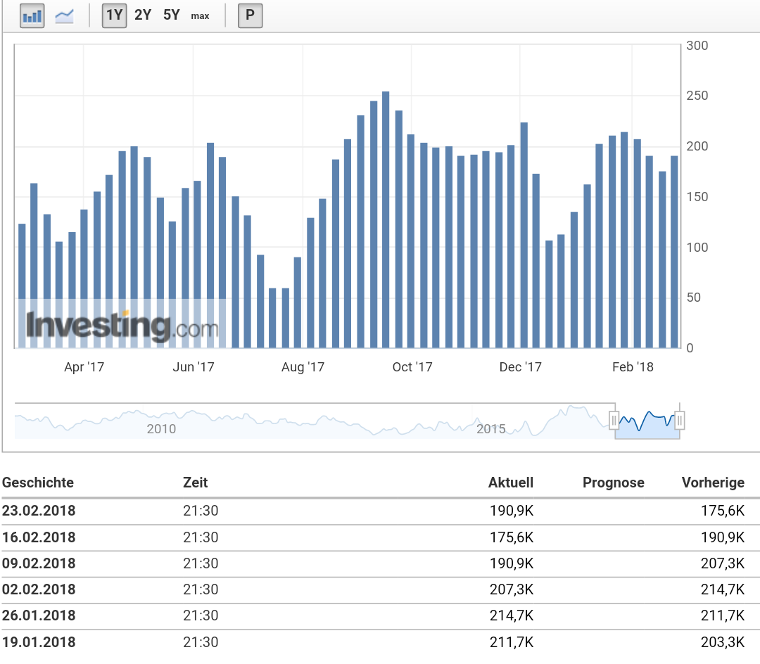 Barrick Gold 2.0 1042343