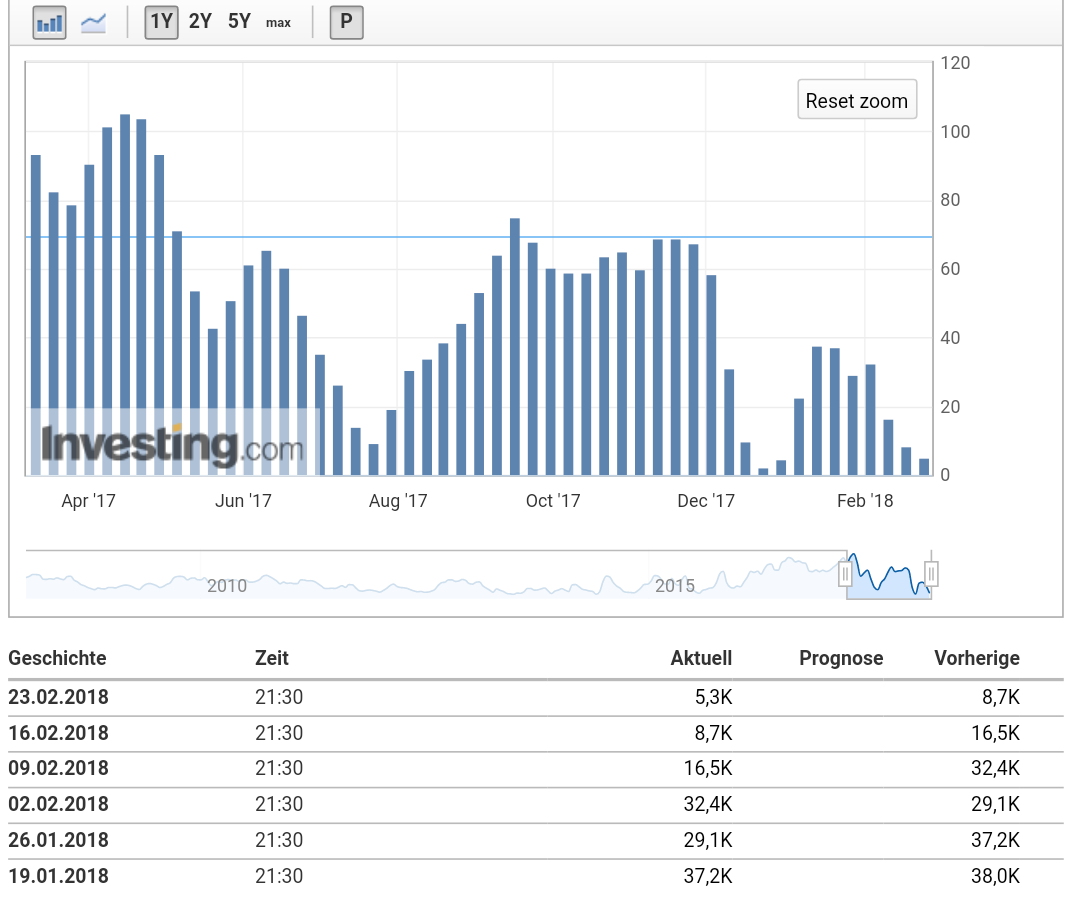 Barrick Gold 2.0 1042344