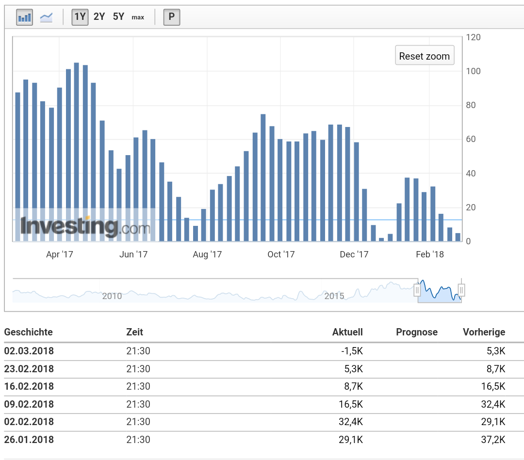 Barrick Gold 2.0 1043401