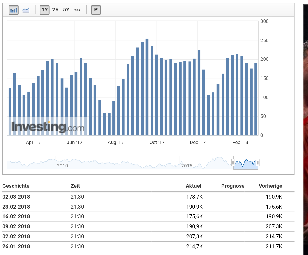 Barrick Gold 2.0 1043400