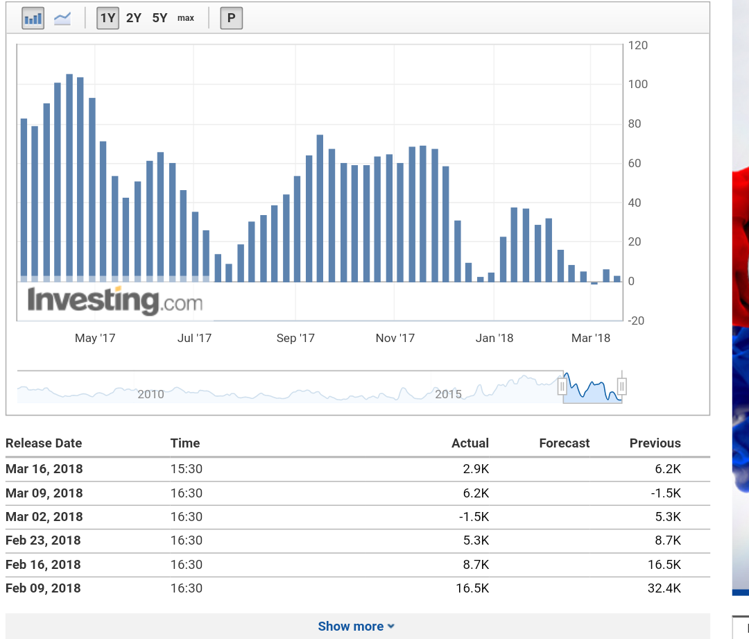 Barrick Gold 2.0 1045631