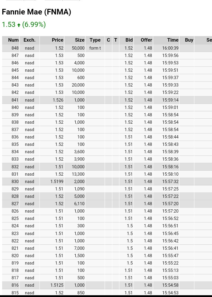 Potential ohne ENDE? 1049394