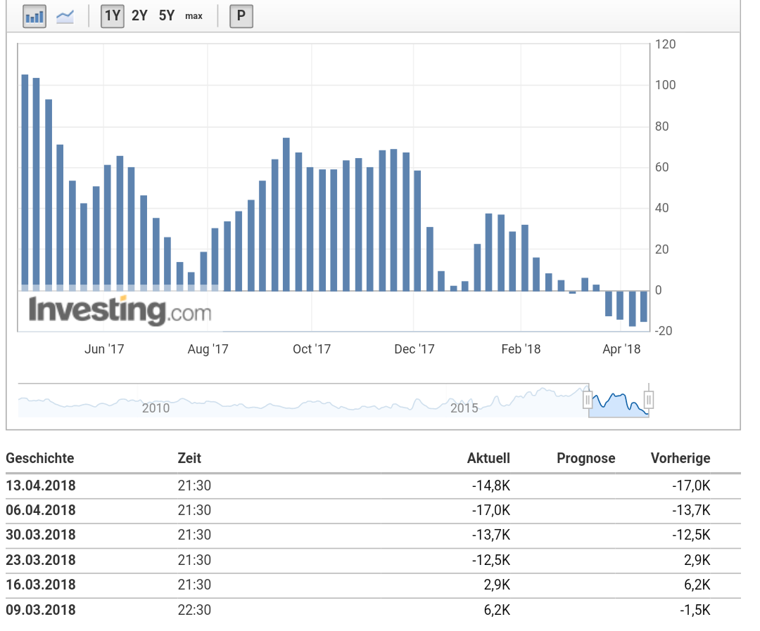 Barrick Gold 2.0 1049794