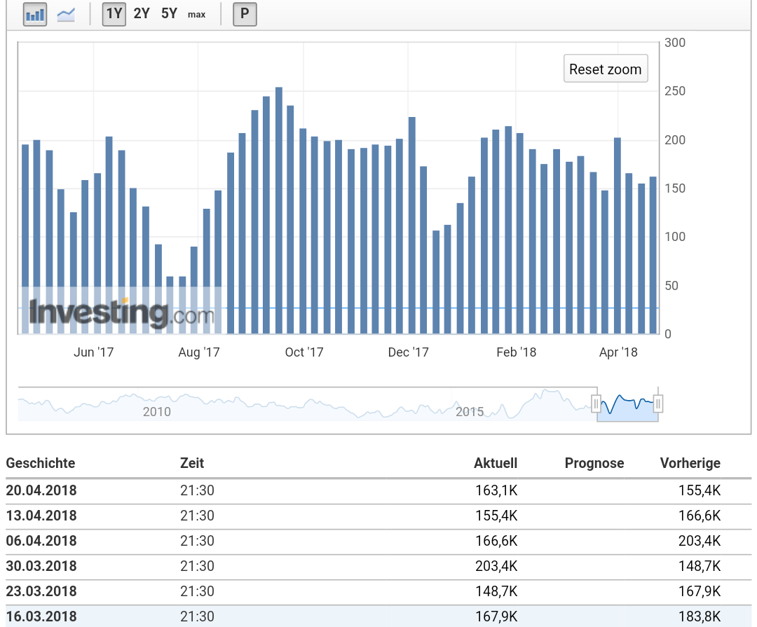Barrick Gold 2.0 1050923