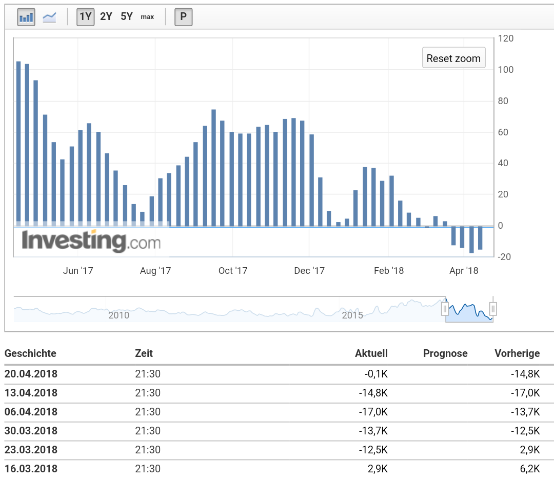 Barrick Gold 2.0 1050924