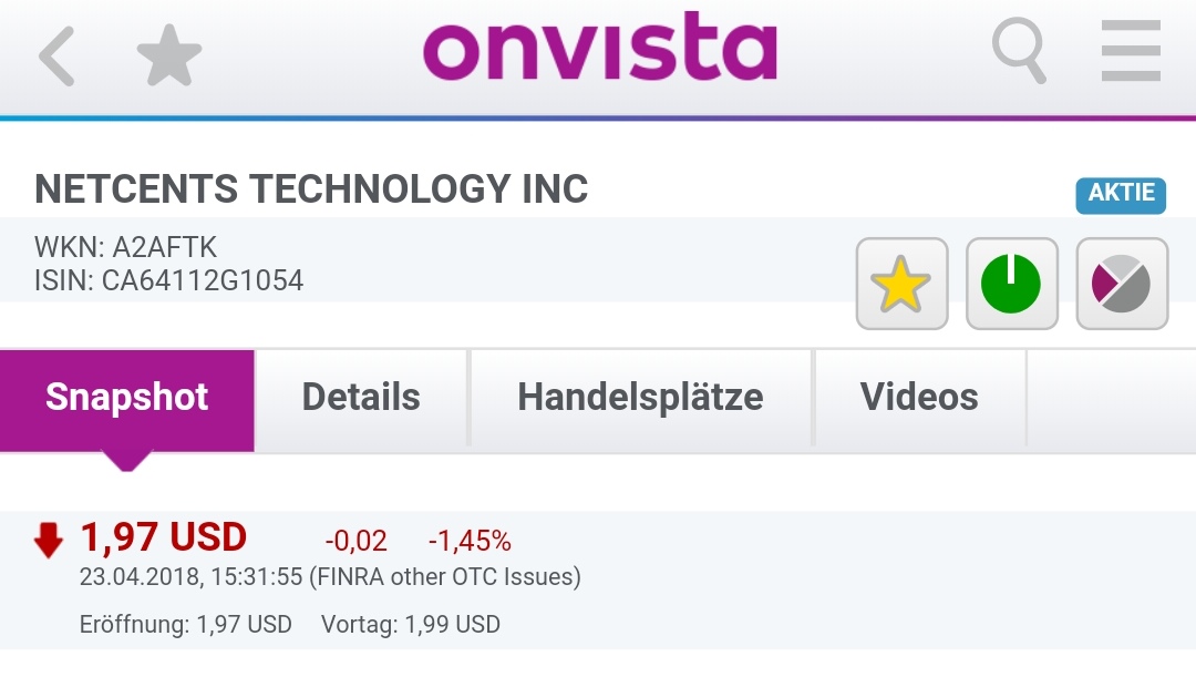 Netcents Technology Thread moderiert A2AFTK 1051284