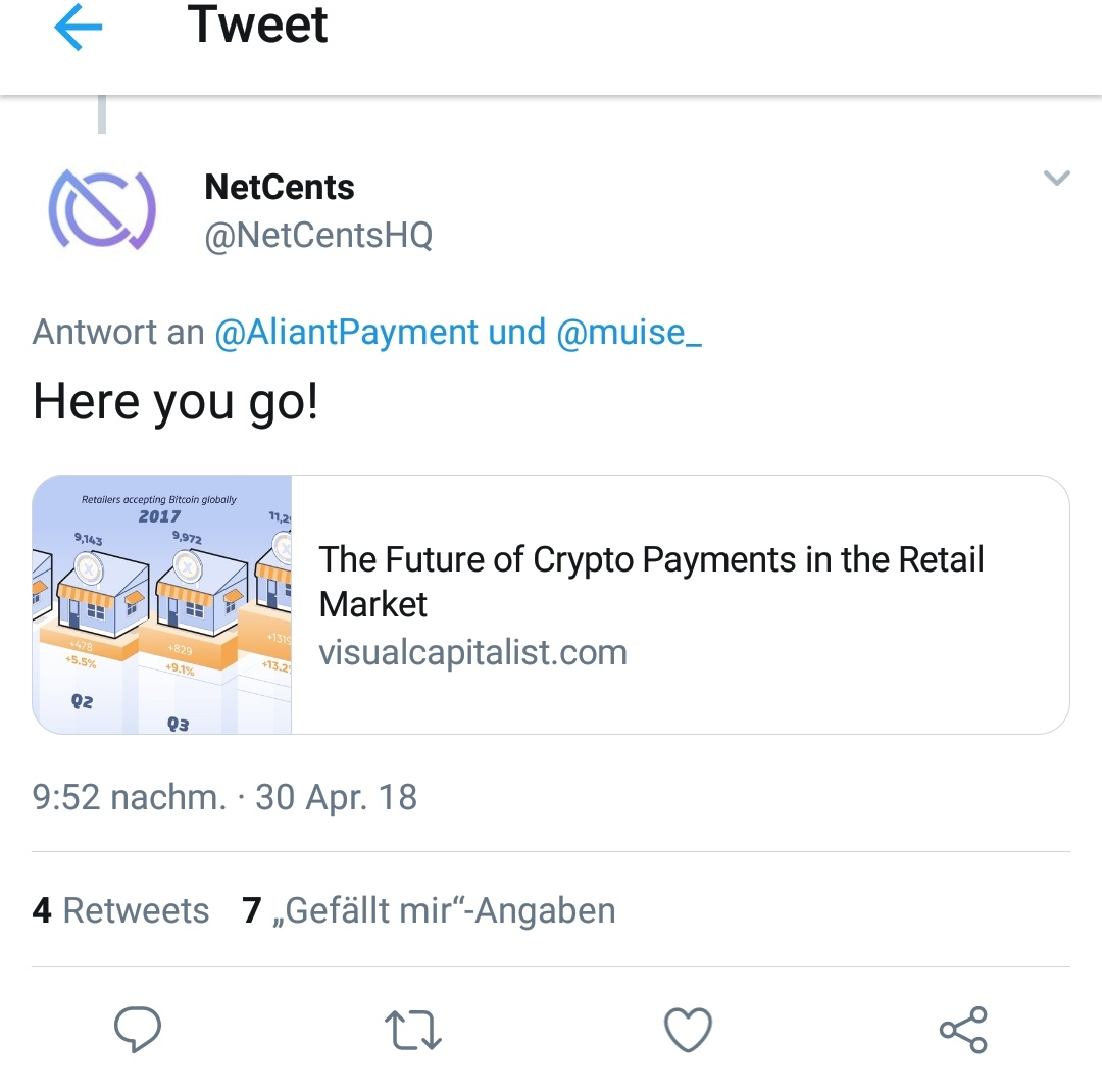 Netcents Technology Thread moderiert A2AFTK 1052479