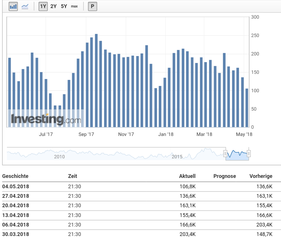 Barrick Gold 2.0 1053232
