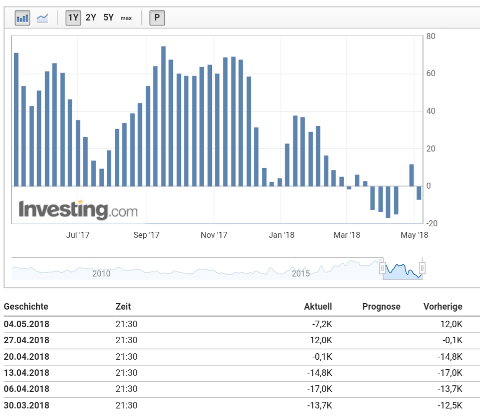 Barrick Gold 2.0 1053233
