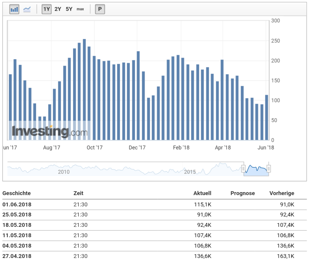 Barrick Gold 2.0 1057346