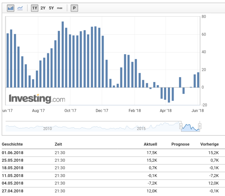 Barrick Gold 2.0 1057347