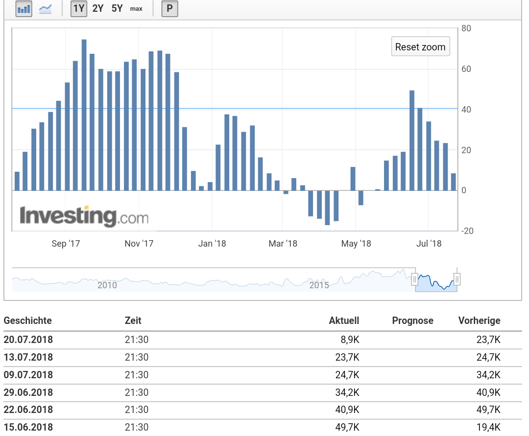 Barrick Gold 2.0 1065760