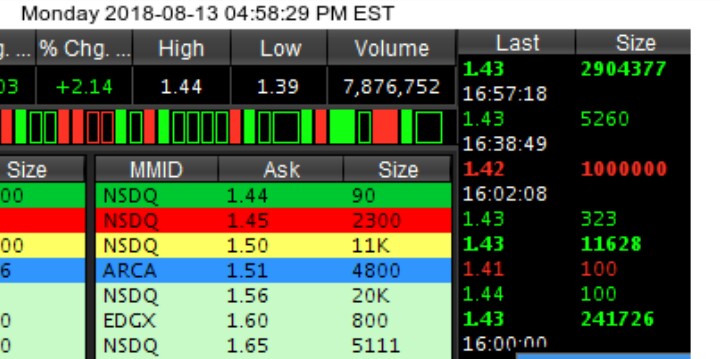 COOP News (ehemals: Wamu /WMIH) 1069350