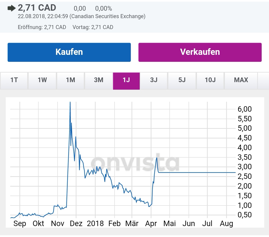 Netcents Technology Thread moderiert A2AFTK 1070818