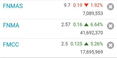 Potential ohne ENDE? 1092653