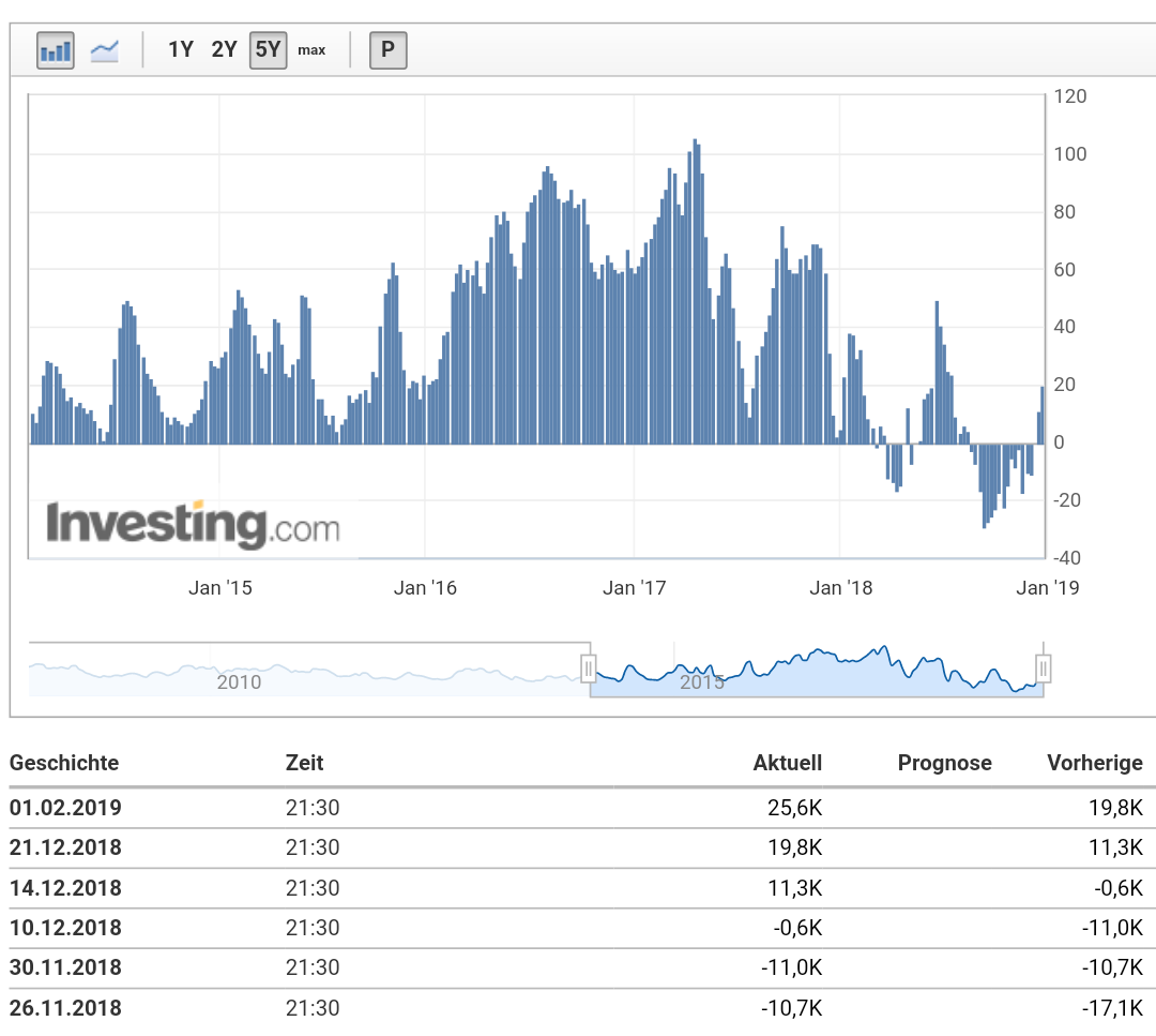 Barrick Gold 2.0 1094545