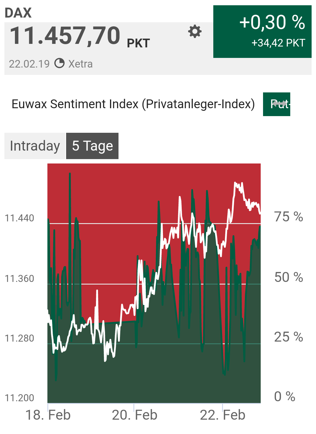 QV ultimate (unlimited) 1098417