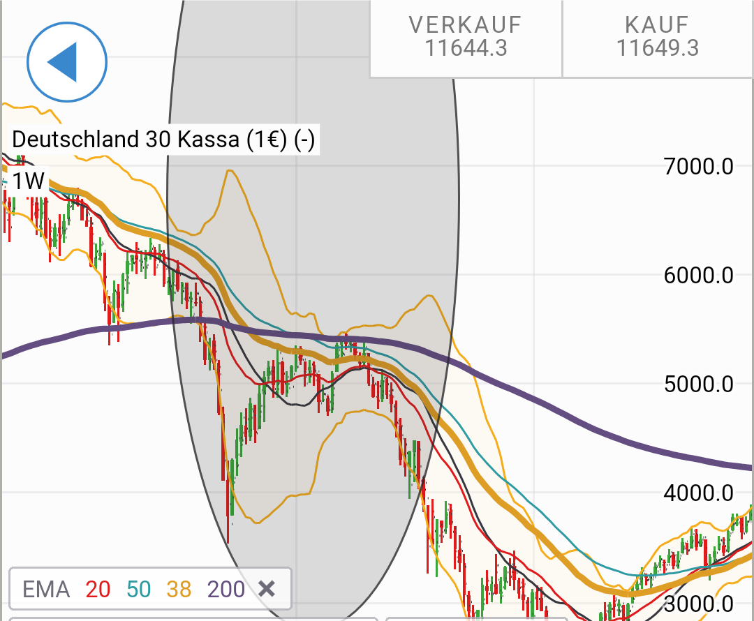 QV ultimate (unlimited) 1099578