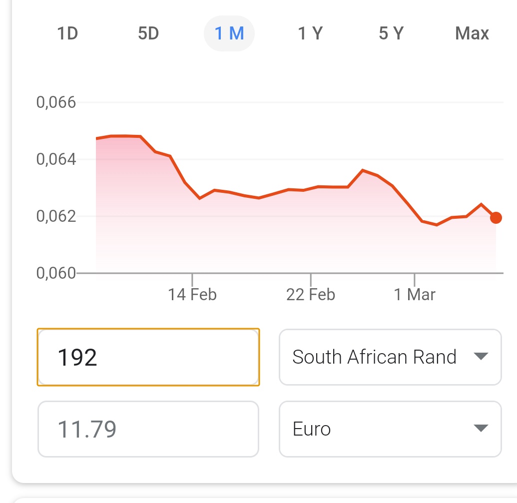 Steinhoff International Holdings N.V. 1100694