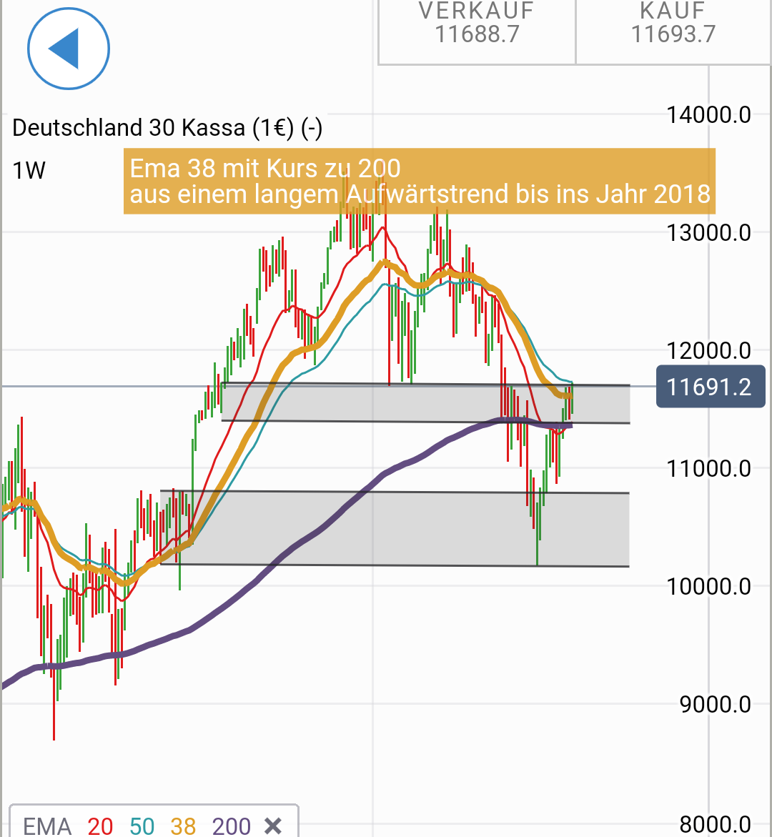 QV ultimate (unlimited) 1102278