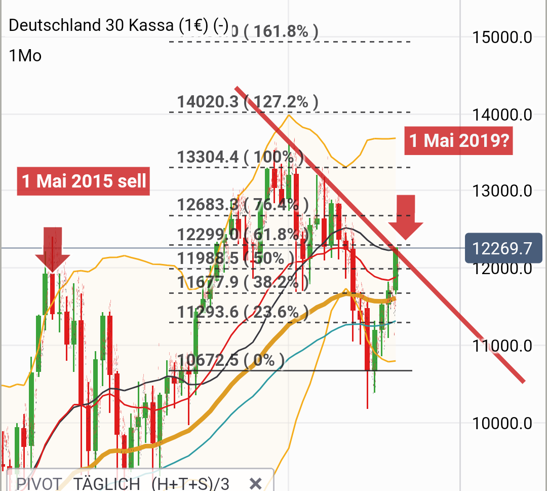 QV ultimate (unlimited) 1108031