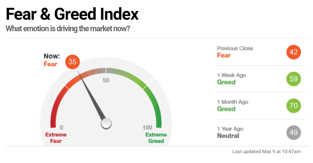 Der USA Bären-Thread 1111459