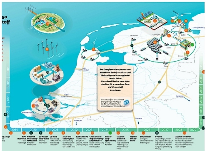 Proton Power neue Nachrichten neuer Kurs 1118874