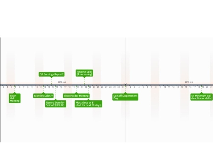 Taronis - exMagneGas 1128460