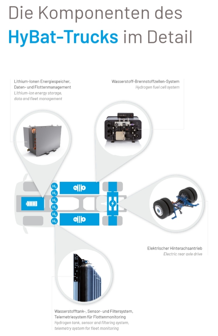 Proton Power neue Nachrichten neuer Kurs 1135454