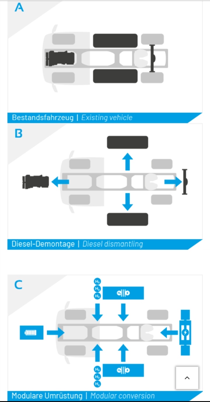 Proton Power neue Nachrichten neuer Kurs 1135452