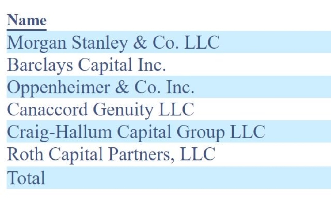 Plug Power - Brennstoffzellen 1148142