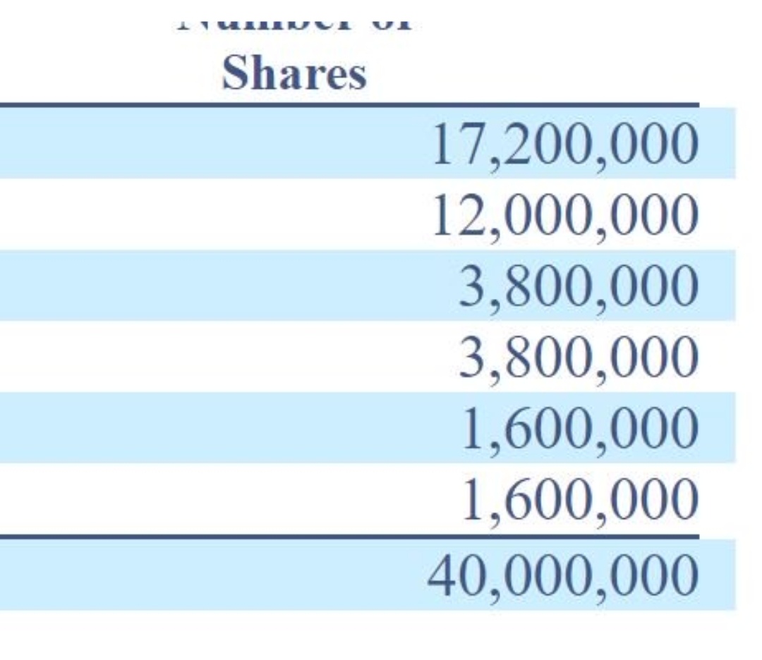 Plug Power - Brennstoffzellen 1148143