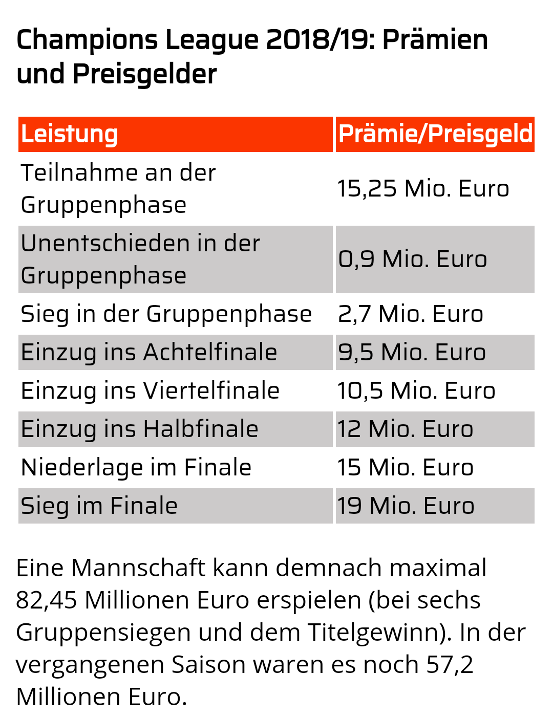 Societa Sportiva Lazio - der neue Thread 1148176