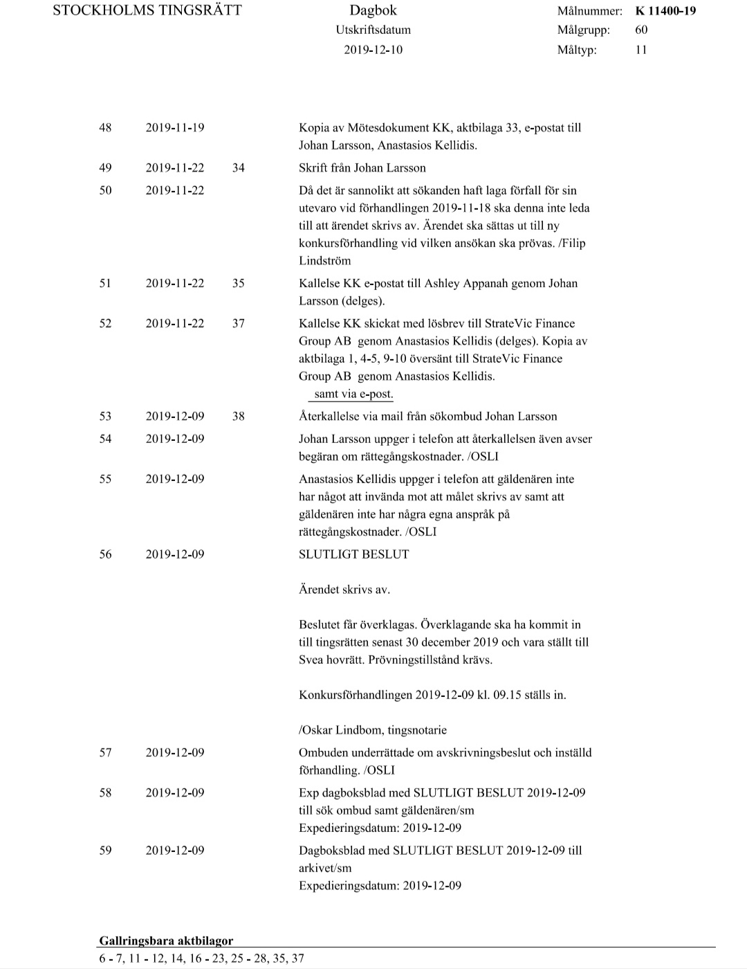 Blockchain -neue Kursrakete? WKN A116BG Stockholm 1148519