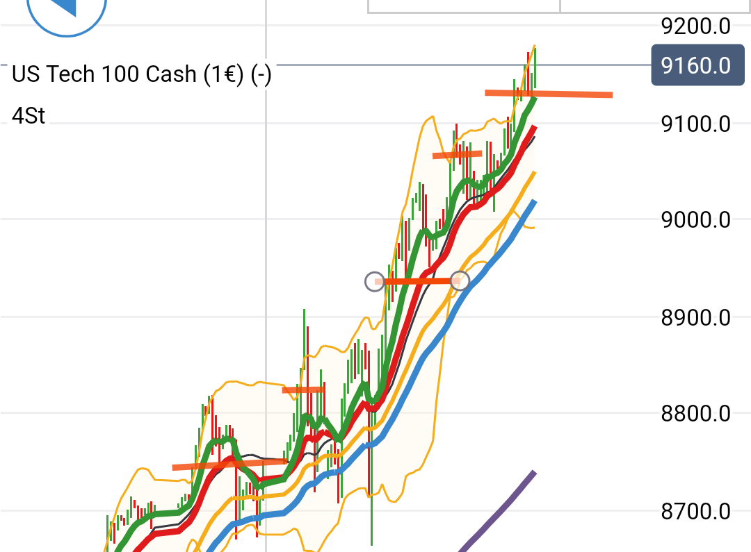 Krofitime Trading 1154470